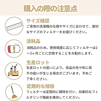 匿名受取】補充 Replenish 4枚 フィルター（イトクズ）カバーツキ2コ: 部品/日立の家電品